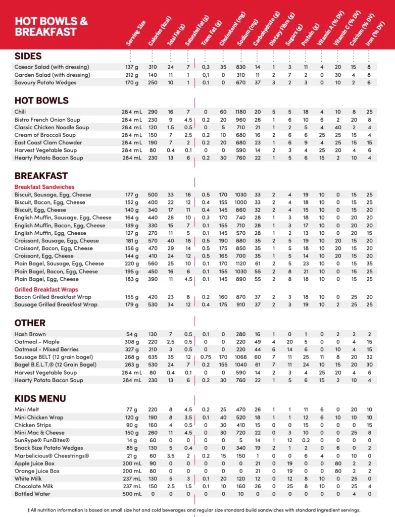 Tim Hortons Nutrition Information
